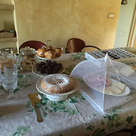 Alle Vignole *